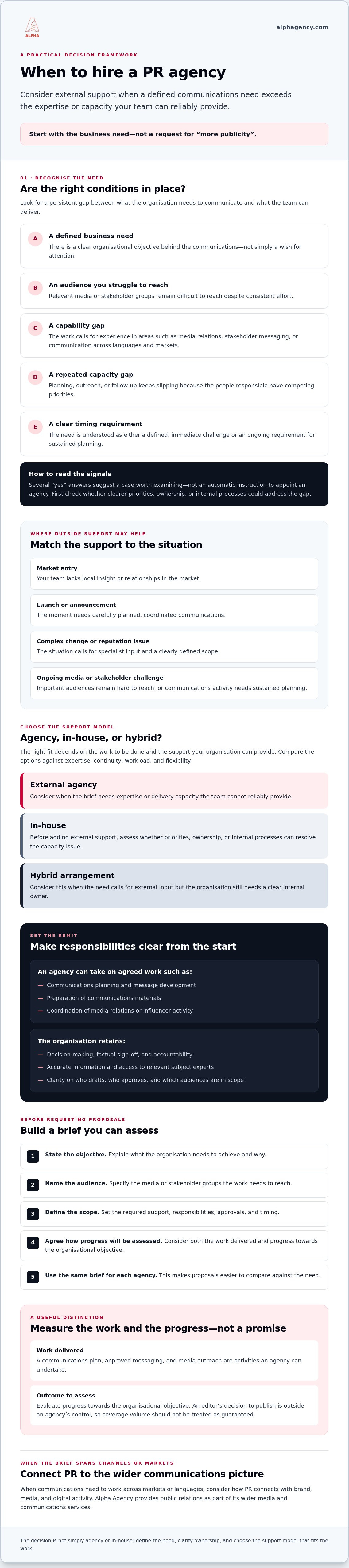 When to hire a PR agency